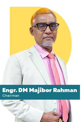 Engr. DM Majibor Rahman